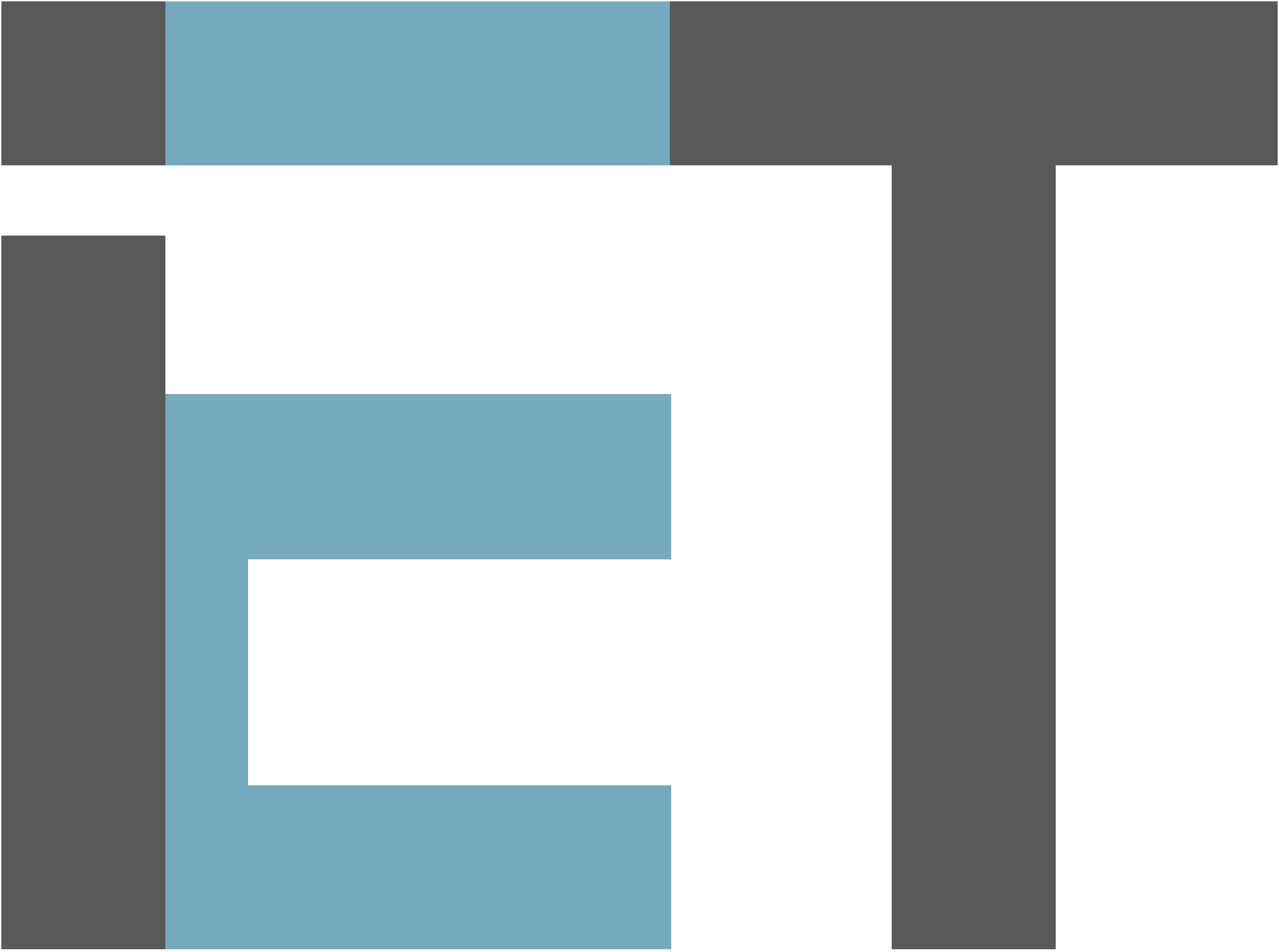 iET